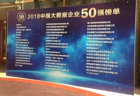 赢多多北京分公司受邀参加2018（第三届）中国大数据产业生态大会